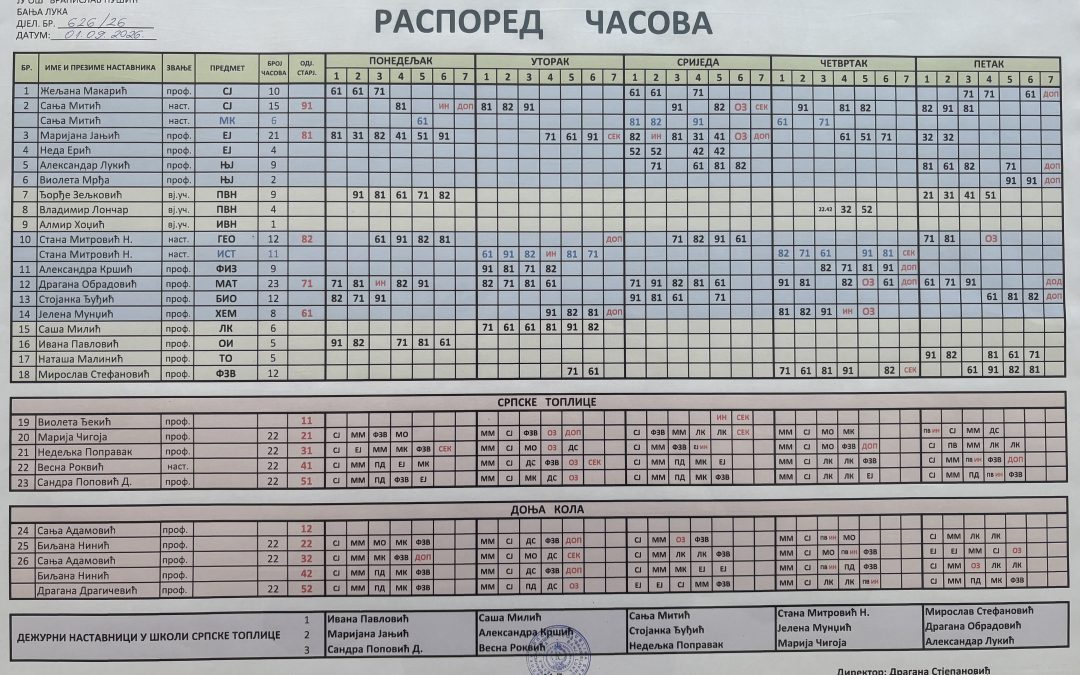 РАСПОРЕД ЧАСОВА И ТЕРМИНИ ИНФОРМАЦИЈА ЗА ШКОЛСКУ 2026/2027. ГОДИНУ